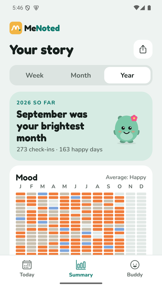 Year summary with mood grid
